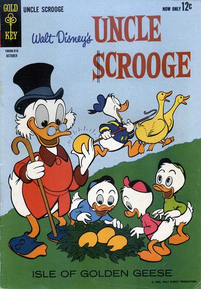 Uncle Scrooge - CovrPrice