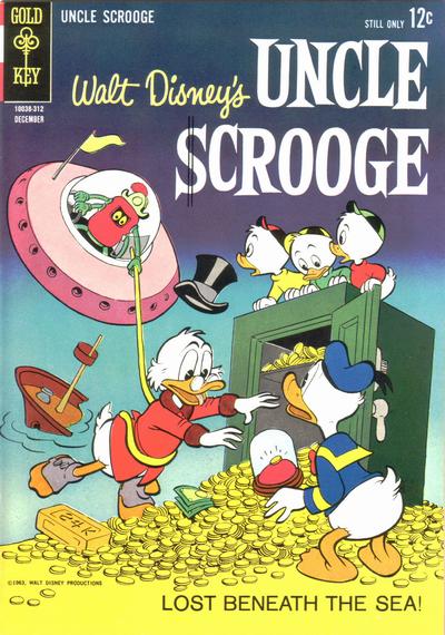 Uncle Scrooge - CovrPrice