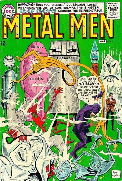 Metal Men #6 (1964)
