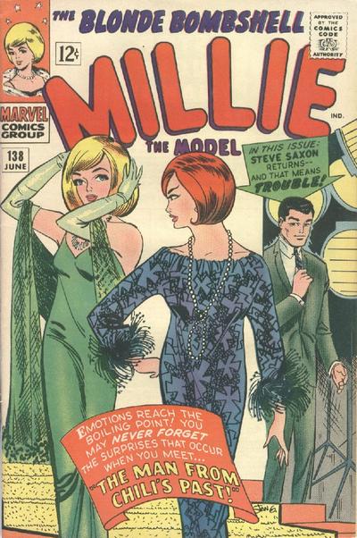 Millie the Model Comics #138 (1966)