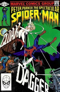 The Spectacular Spider-Man #64 (1982)