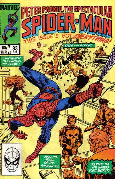 The Spectacular Spider-Man #83 (1983)