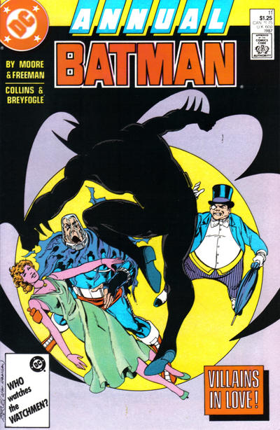 Batman Annual #11 (1987)
