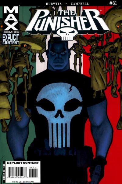 Punisher #61 (2008)