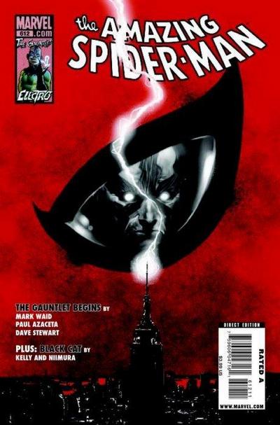 Amazing Spider-Man #612 (2009)