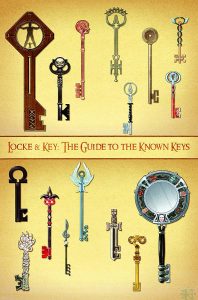 Locke & Key: Guide to the Known Keys #[nn] (2011)