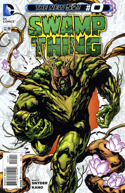 Swamp Thing