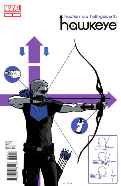 Hawkeye #2 (2012)