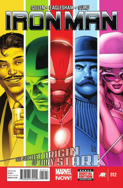 Iron Man #12 (2013)