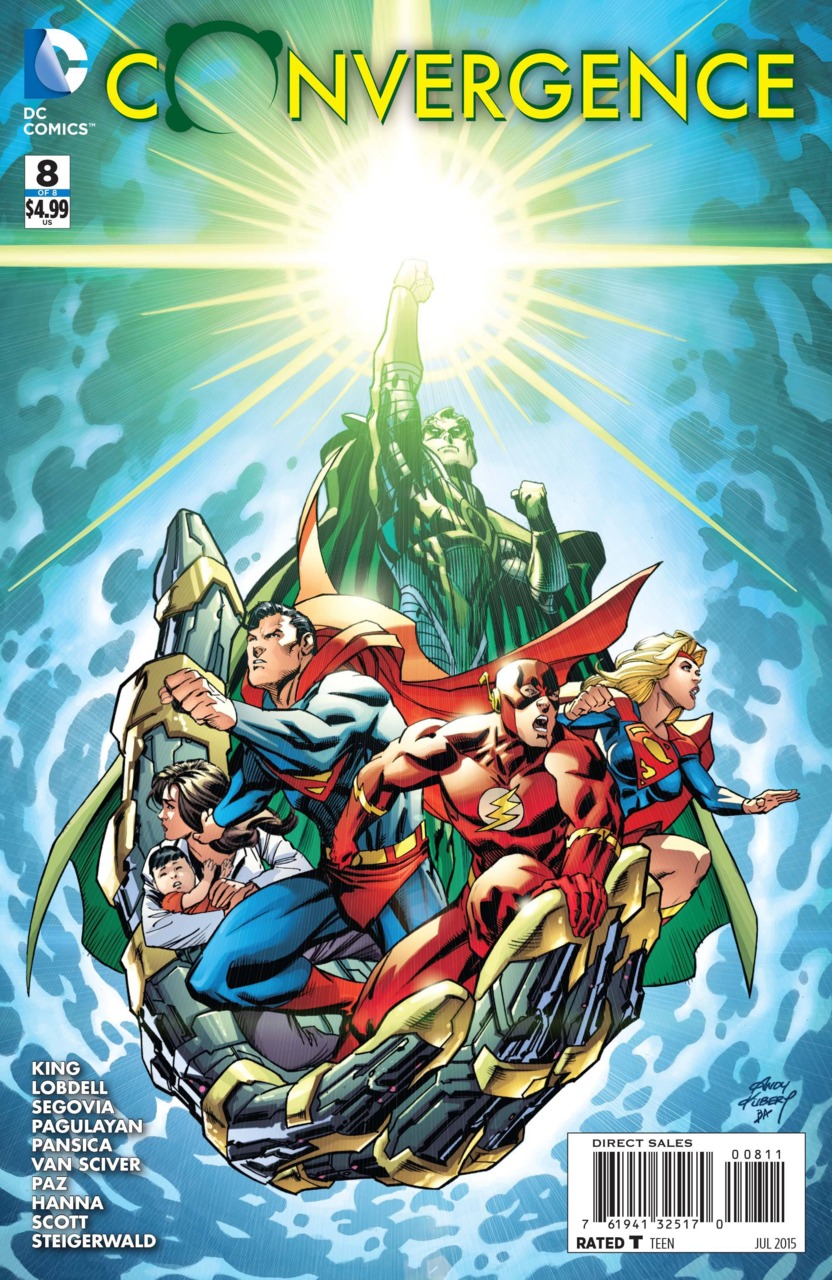 Convergence #8 (2015)