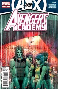 Avengers Academy #29 (2012)