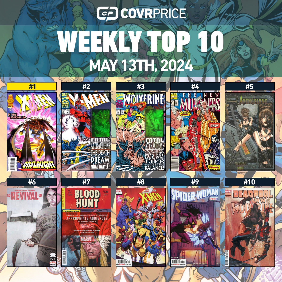 Top 10 Comics & Runner Ups: 5.6.24 - CovrPrice