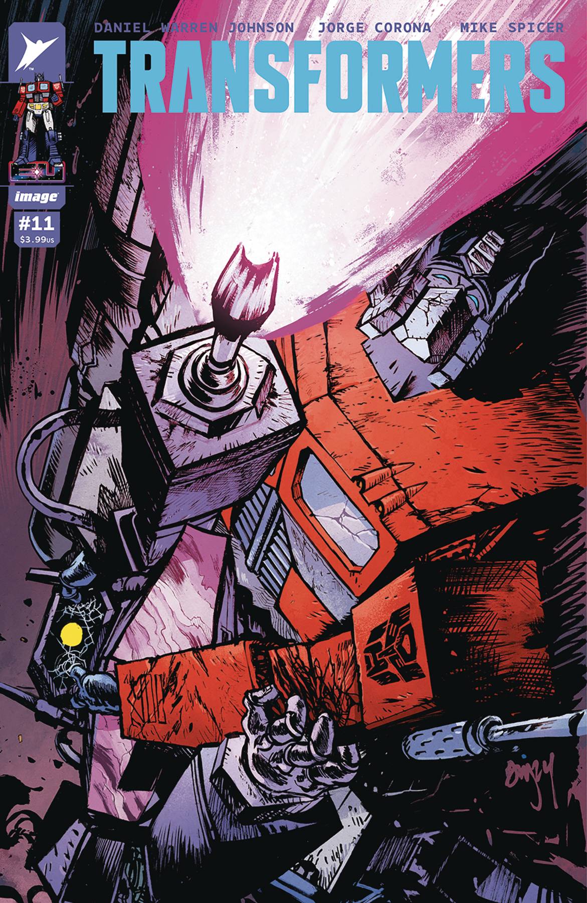 Transformers #11 (2024)